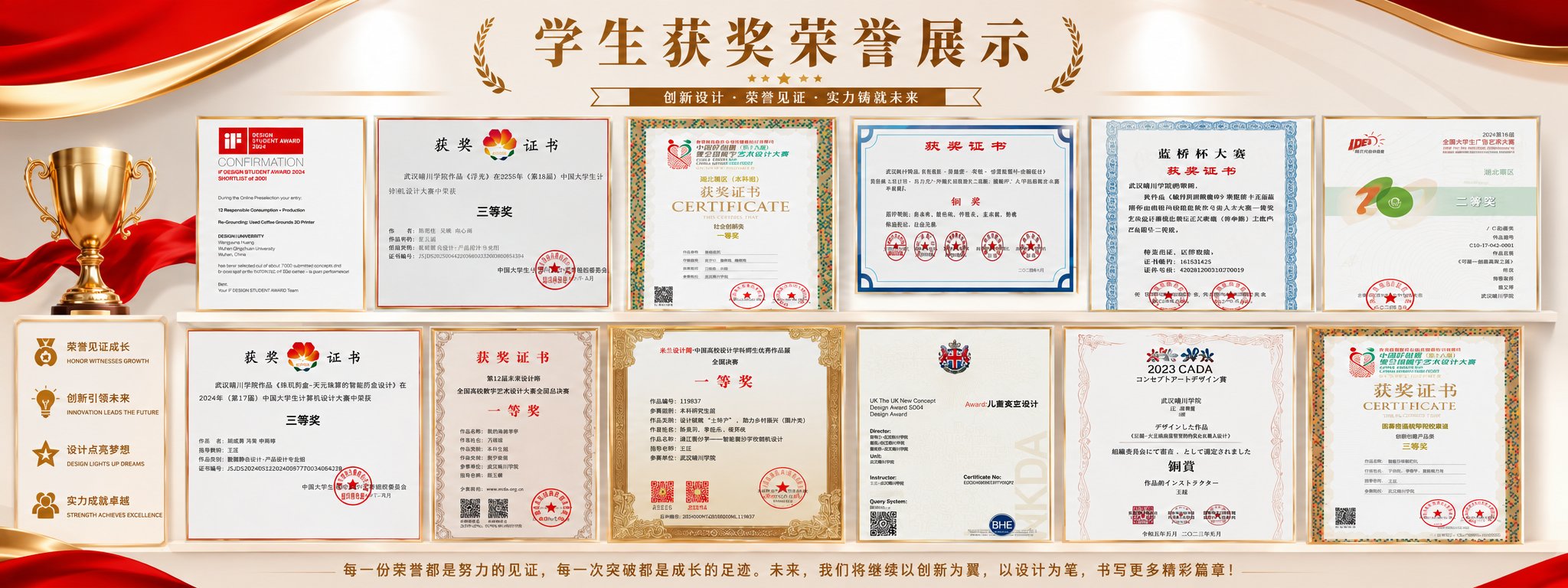 教学成果奖申报